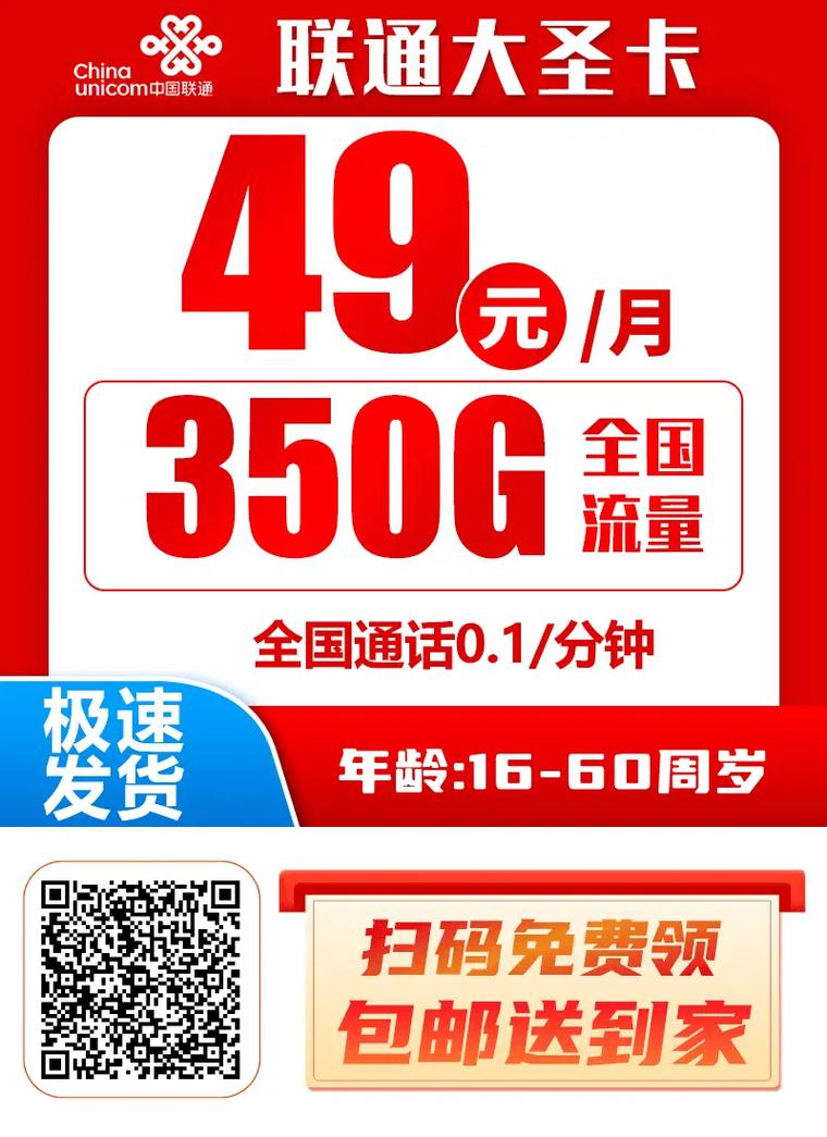 联通卡的流量套餐怎么样?
