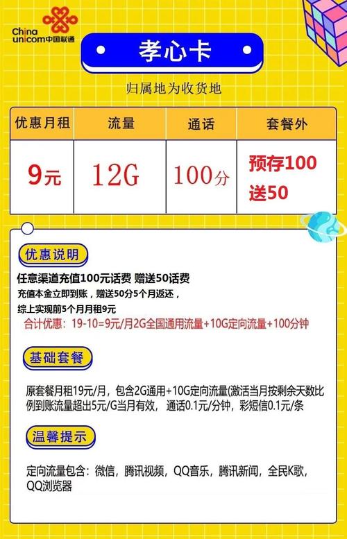 揭阳联通卡套餐怎么样啊？
