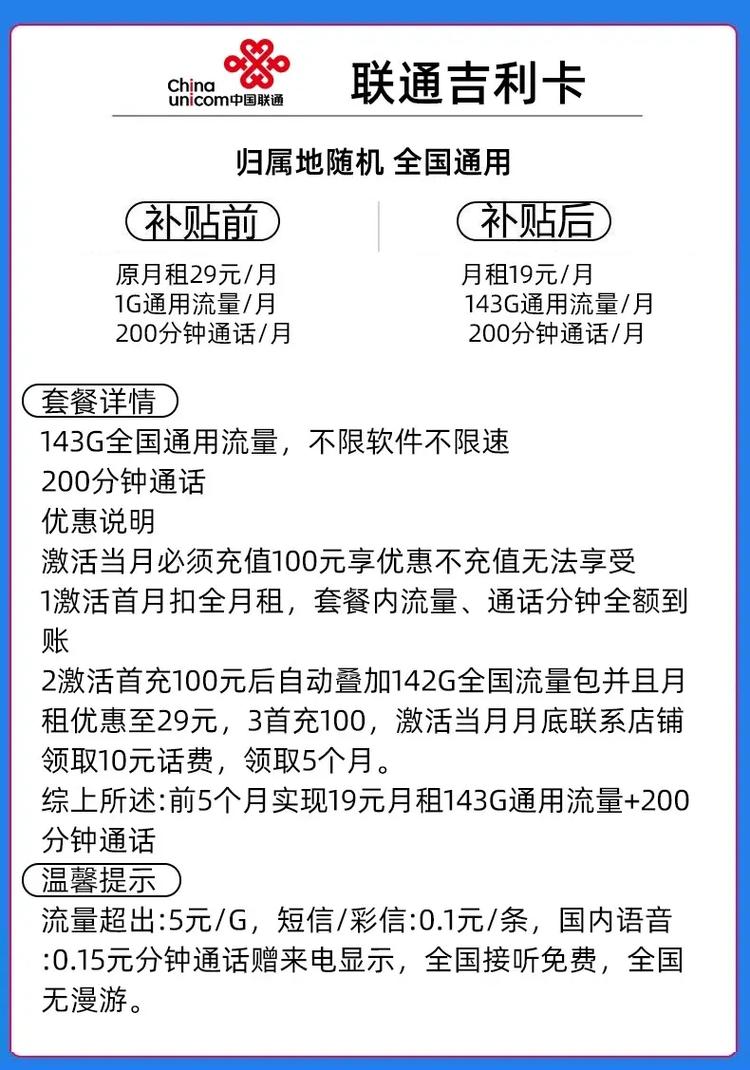 联通卡查流量套餐有哪些便捷方法？，怎样快速查询联通卡的流量套餐详情？，联通卡流量套餐查询方式有哪些？，如何轻松查询联通卡的流量套餐？，联通卡流量套餐究竟怎么查？