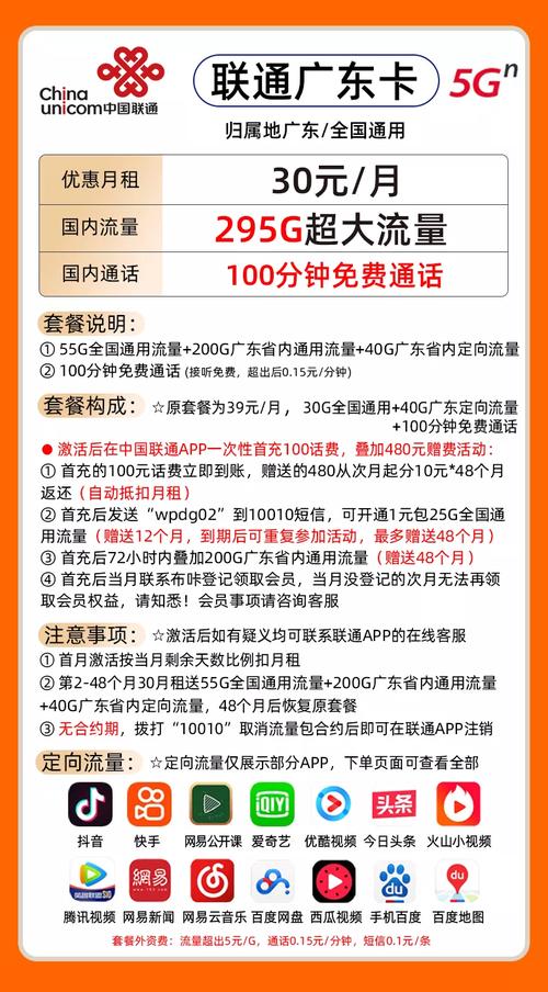 佛山的联通卡套餐怎么样?