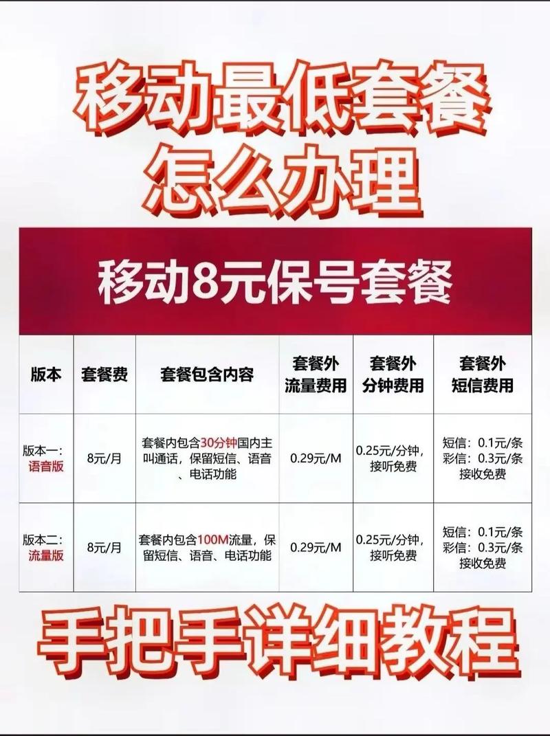 电信卡改流量套餐要多久？