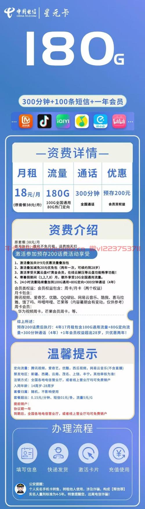 电信卡套餐通话多久扣费?