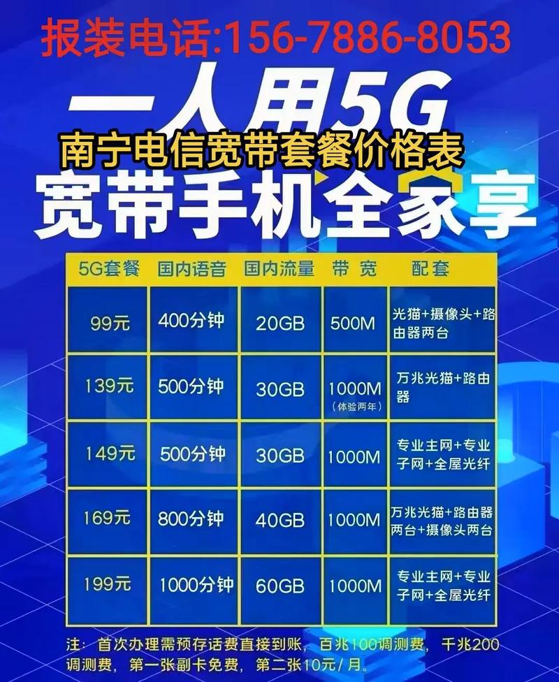 河南电信拥军卡套餐优惠期多久?