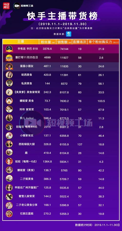 刷快手双击播放网站软件,刷快手双击播放网站24小时在线便宜