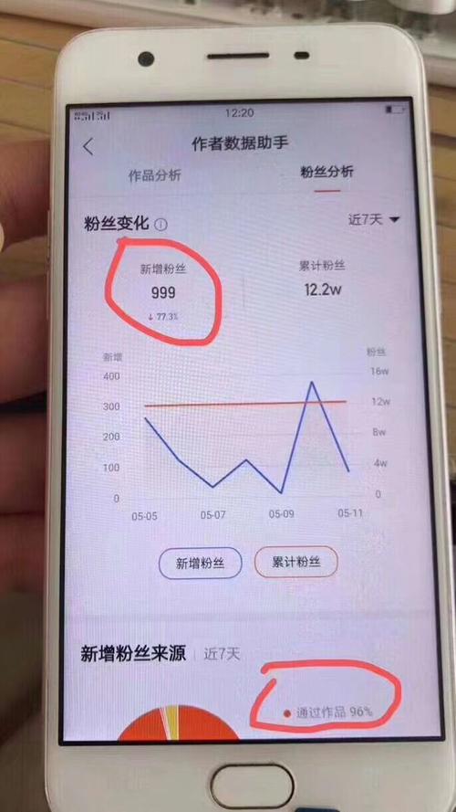 快手1元100个粉丝,快手1元100赞好又多