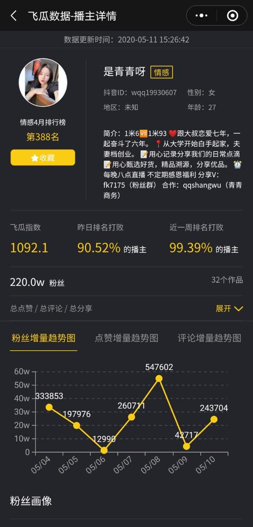 抖音1元1000个粉丝,快手1元100个粉丝