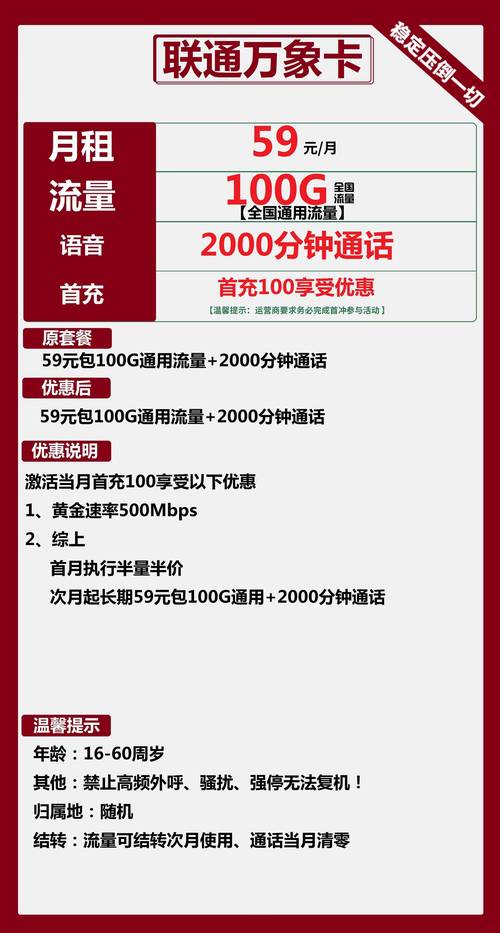 联通卡哪个套餐流量好点?