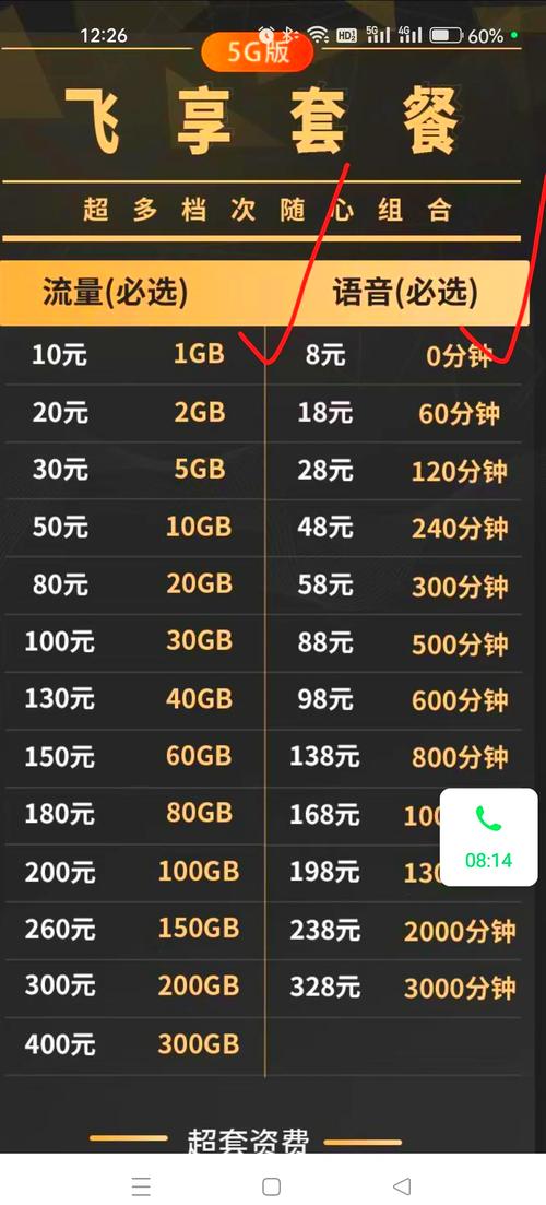 移动卡套餐退钱多久到账?
