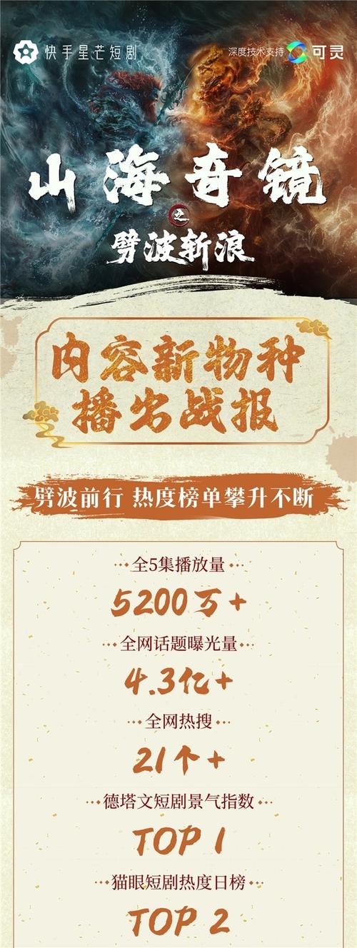 如何购买快手赞和播放量？免费提升播放量的网站是否可靠？