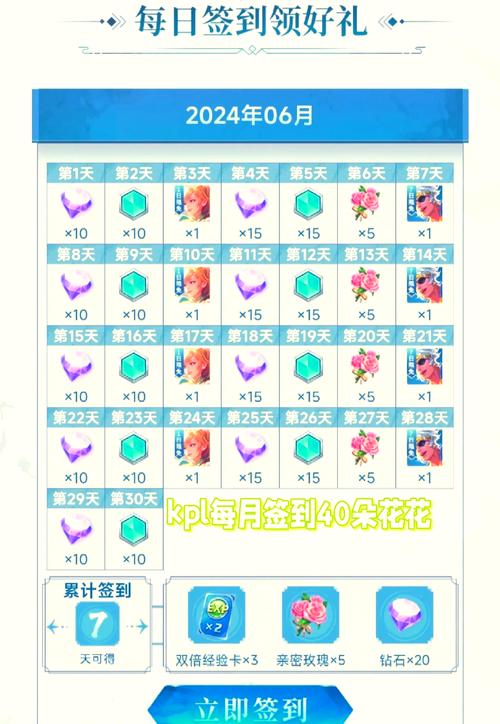 刷王者花花网站,空间赞网站