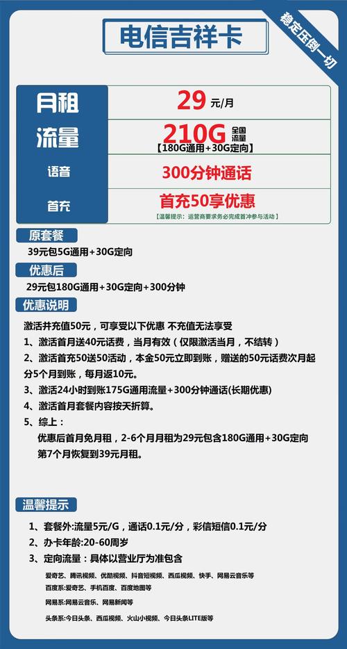 哪里卖电信吉祥卡套餐?