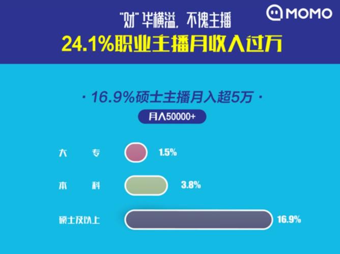 快手直播上人气网站,直播间人气自助下单包月