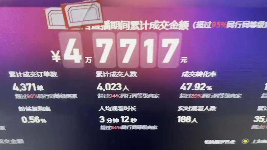直播间人气协议网站,快手直播人数怎么买
