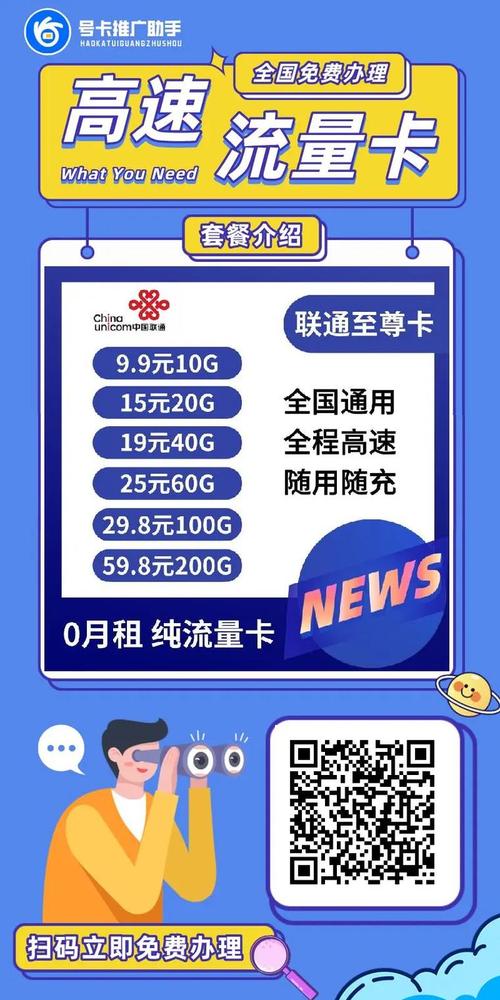 手机每月赠多少流量?