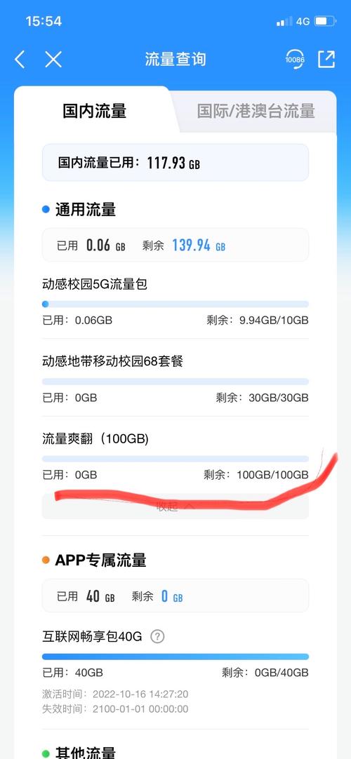 手机流量能转发多少?