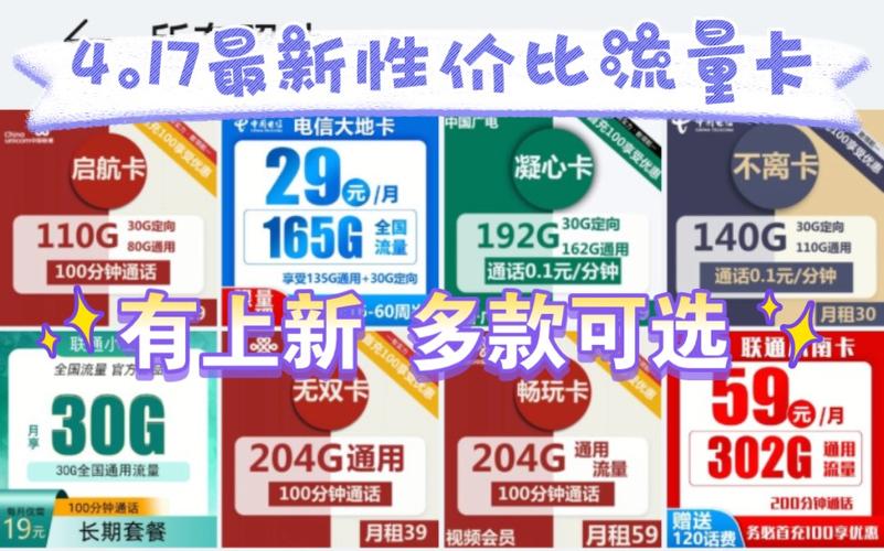 电信联通广电哪个卡好用?