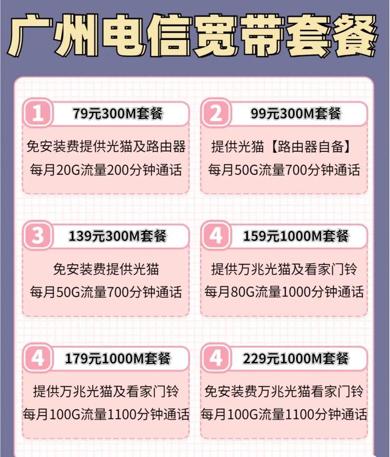 广州哪里可以办理电信卡套餐？