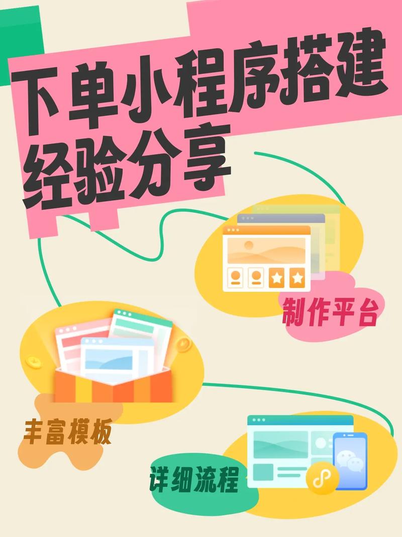 自助下单小程序,全网低价免费自助下单
