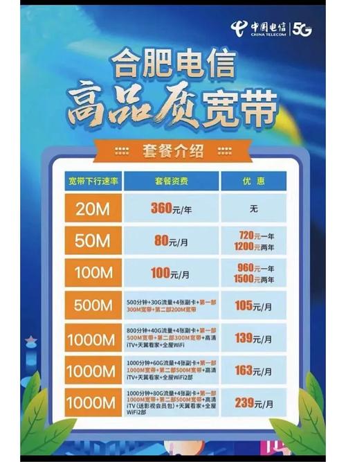 哪里能换电信卡套餐?
