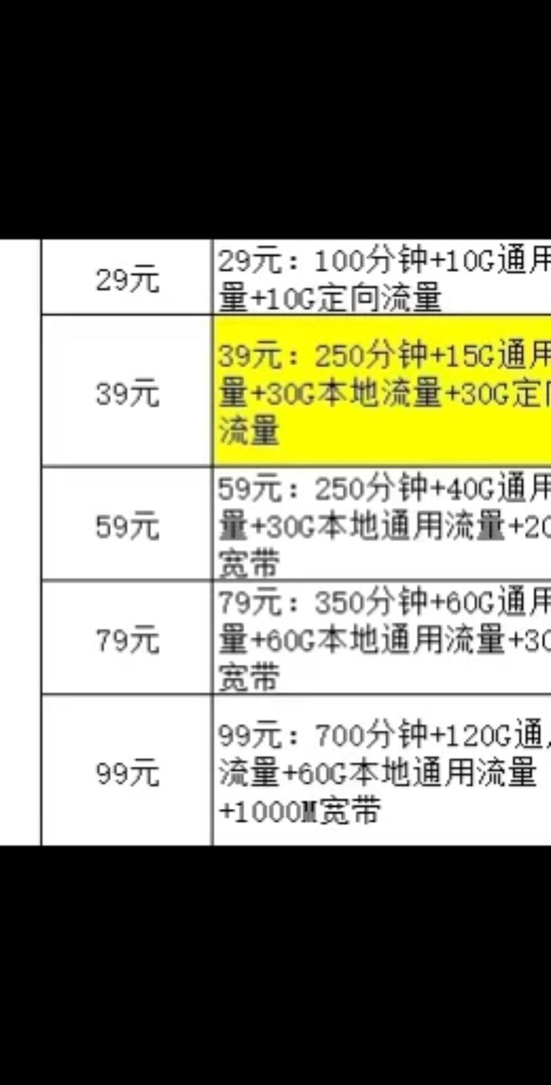 移动卡套餐合肥哪里办理?