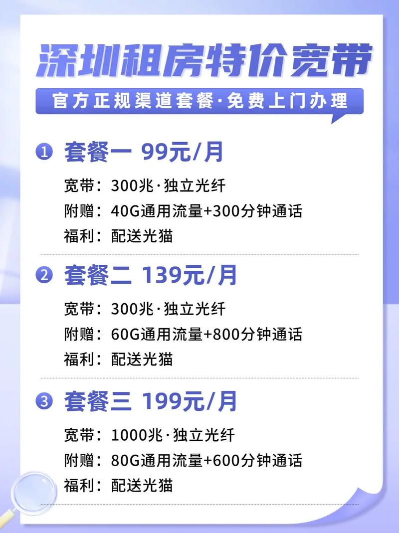 深圳哪里有电信卡套餐?