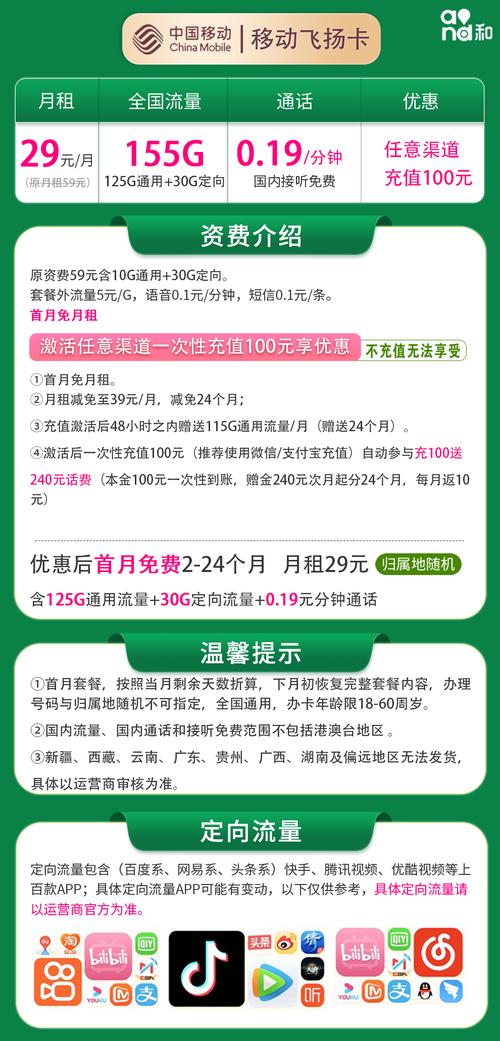 哪里可以买到最便宜的移动卡套餐？