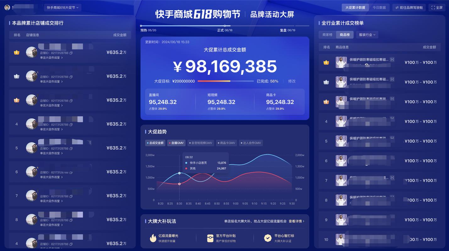 快手人气自助平台,直播间人气自助下单