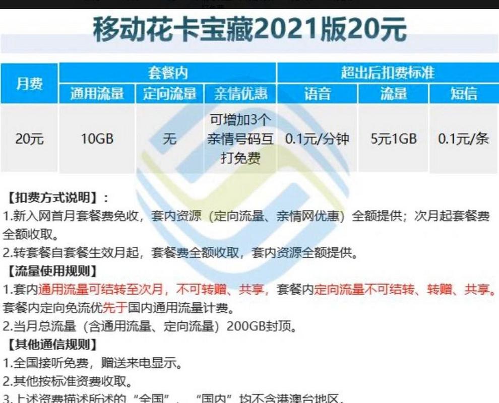 移动套餐卡哪里看?