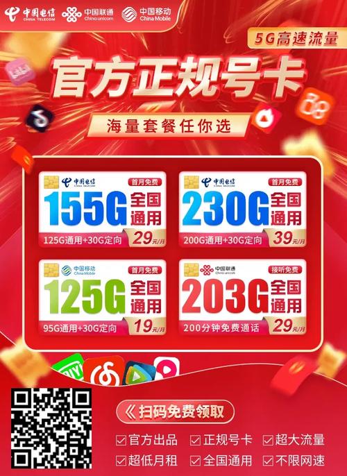 广电流量卡哪个合适?