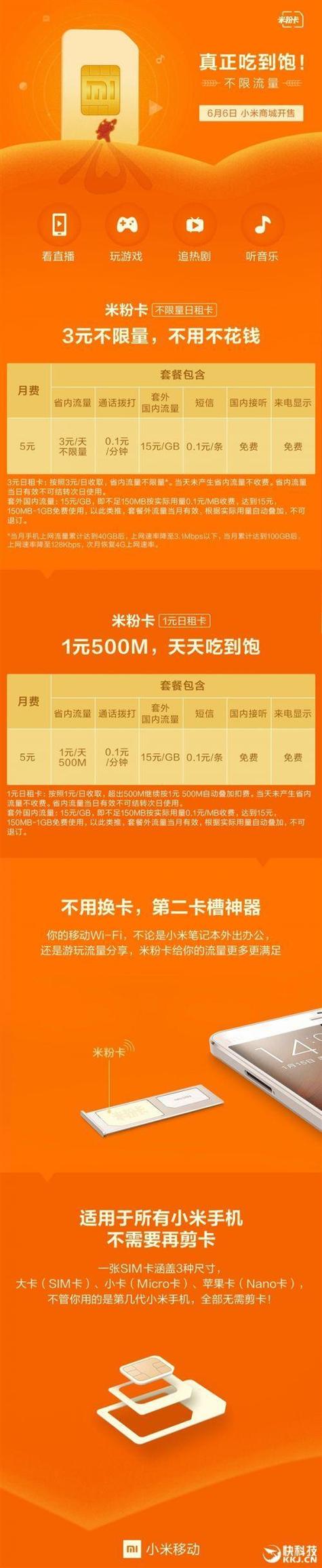 移动米粉卡套餐哪里有?