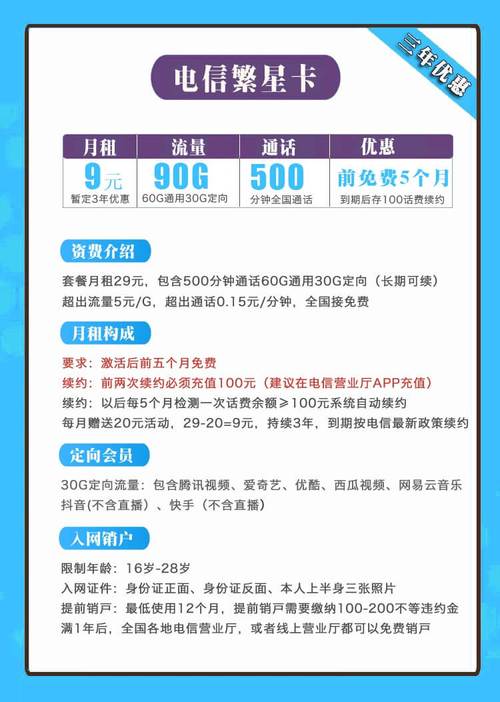 电信9元套餐卡如何办理？官方购买渠道有哪些？