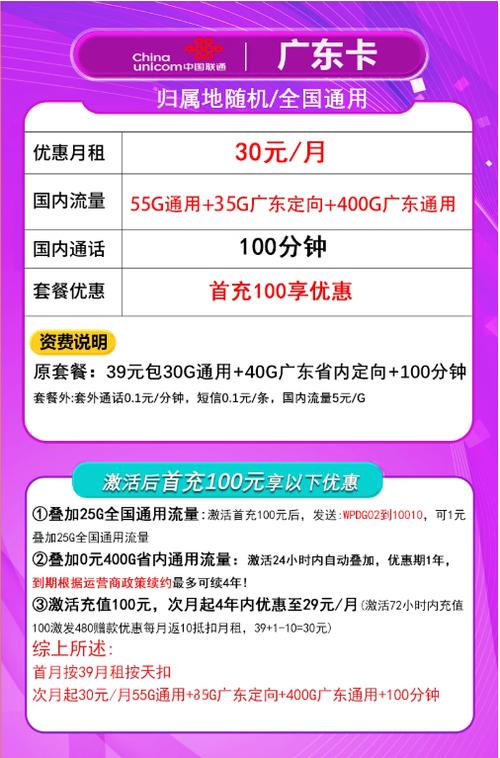 广东联通卡套餐哪个最划算？2023实惠套餐推荐