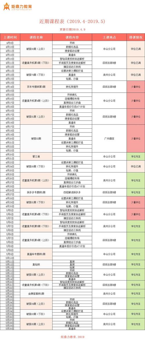 24小时快手下单平台便宜,自助下单小程序