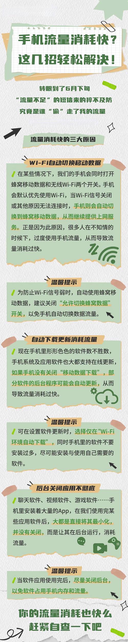 手机流量能转发多少?