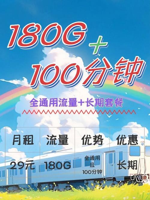 联通卡流量多哪个套餐好?