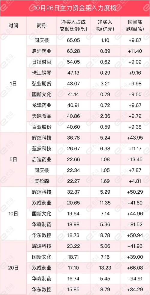 哪里有KS播放量自助下单平台？0.1元一万播放量低价购买