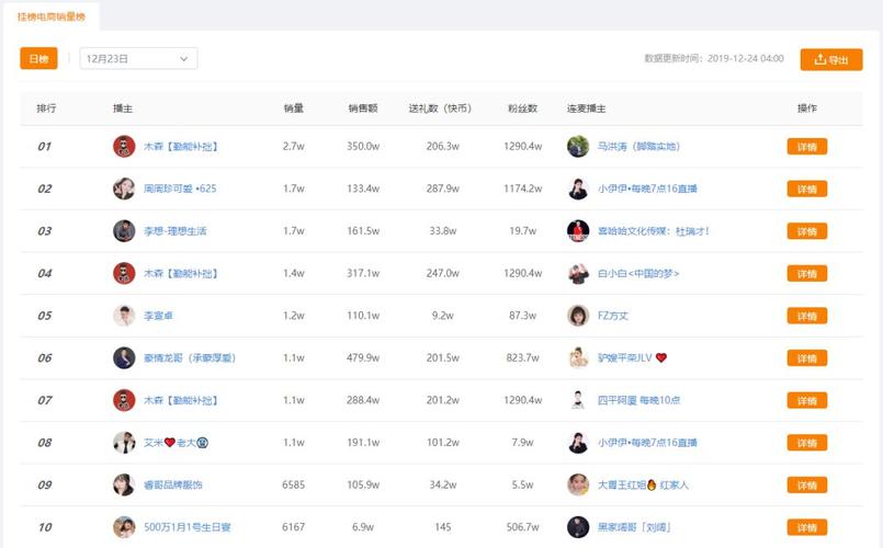 快手直播间人气怎么买,快手直播间上人气网站