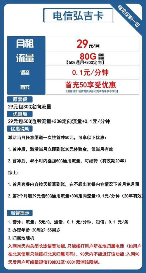 电信大牛卡套餐哪里办?