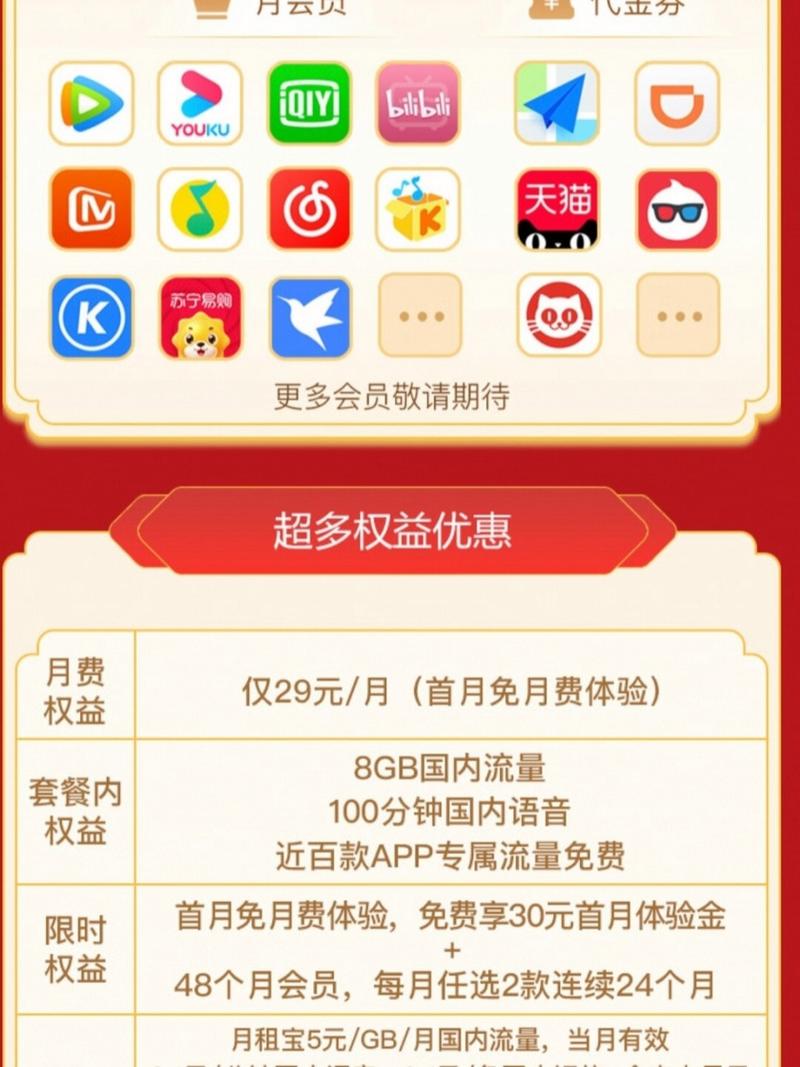 阿里宝卡用哪个套餐好?