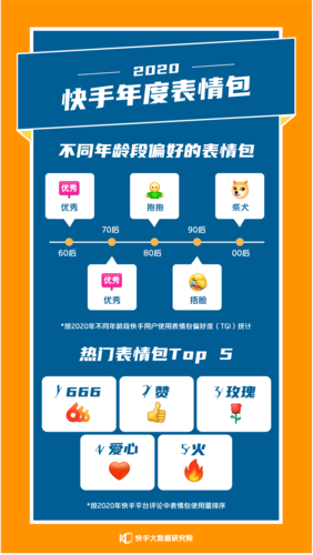 快手点赞自助平台有哪些,快手赞粉丝24小时领取