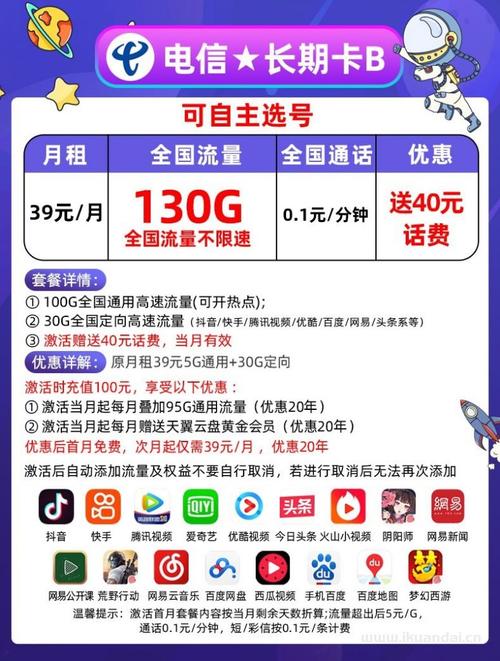 电信卡流量套餐哪里办理?