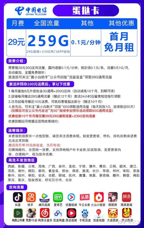 联通卡改套餐哪个最划算？2023年推荐指南