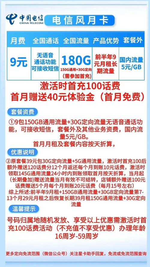 电信9元套餐卡哪里买靠谱？推荐购买渠道及优惠方式
