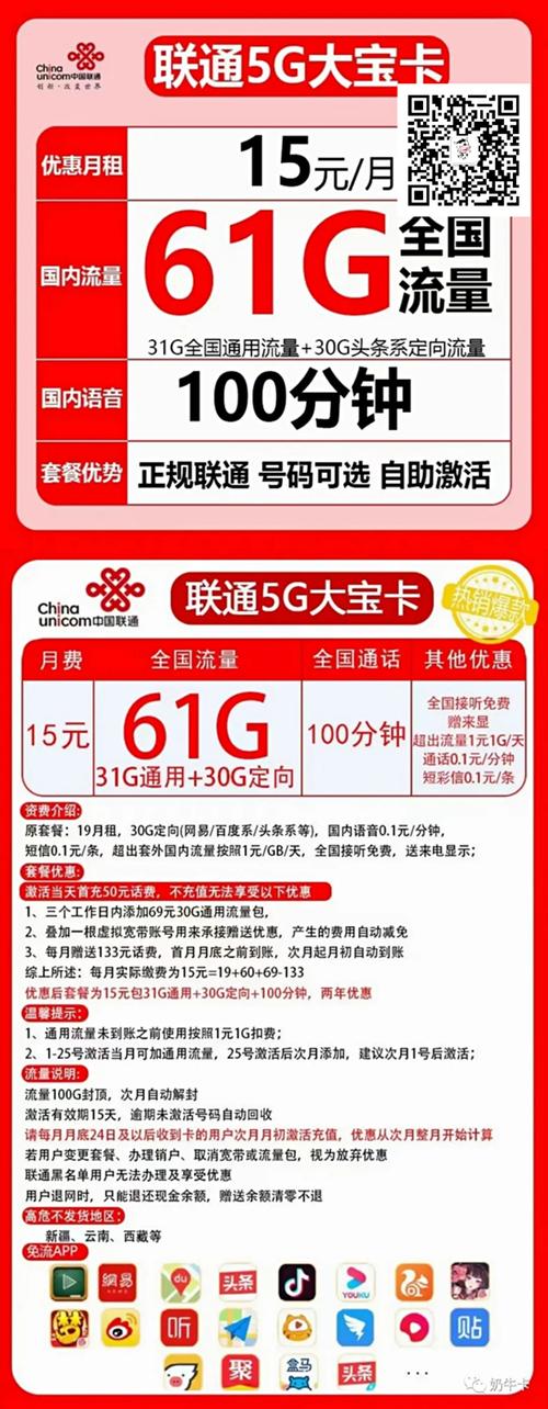 联通卡哪个套餐便宜划算?