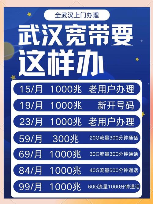 如何知道宽带是哪家的?