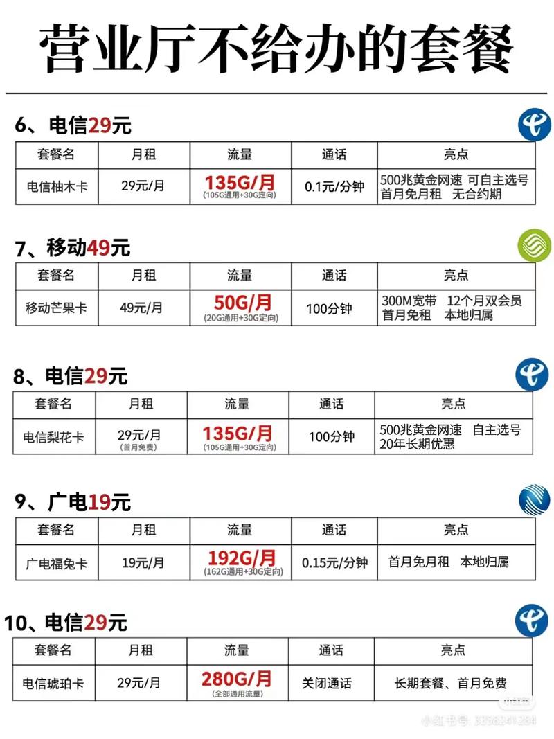 移动卡从哪里办理套餐?