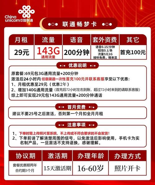 长沙联通卡套餐哪个好?