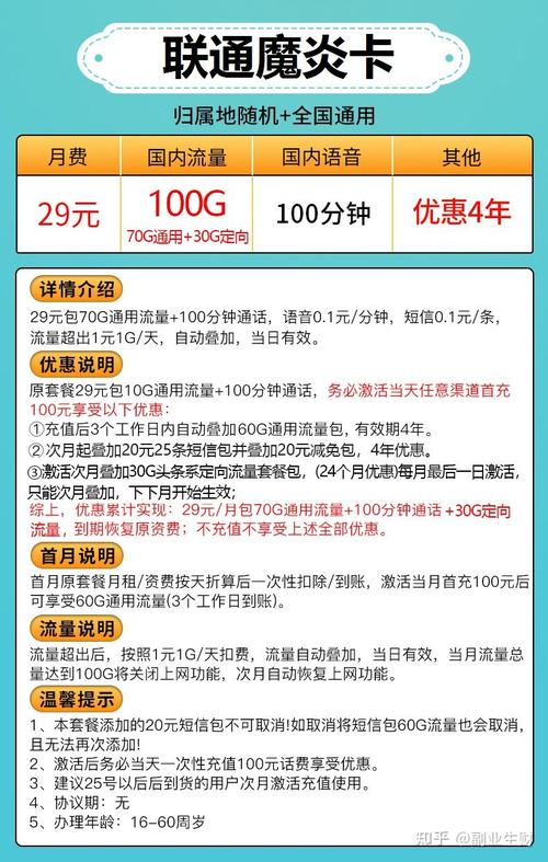 联通卡学生适合哪个套餐?