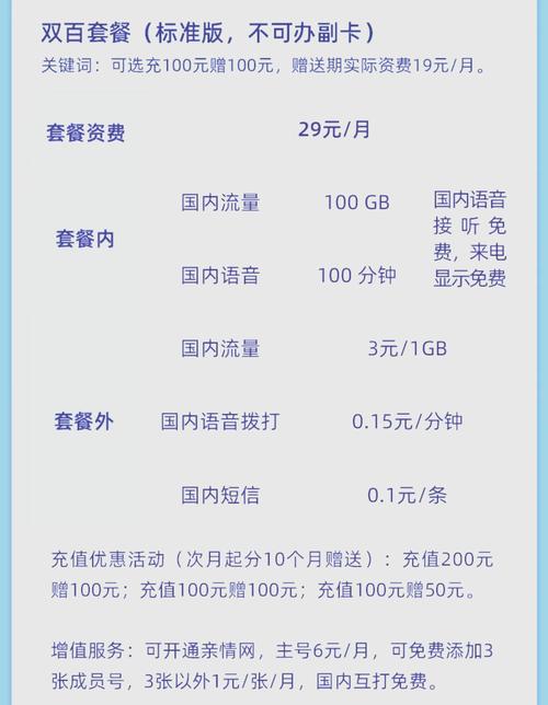 广电卡最好的套餐是哪个?
