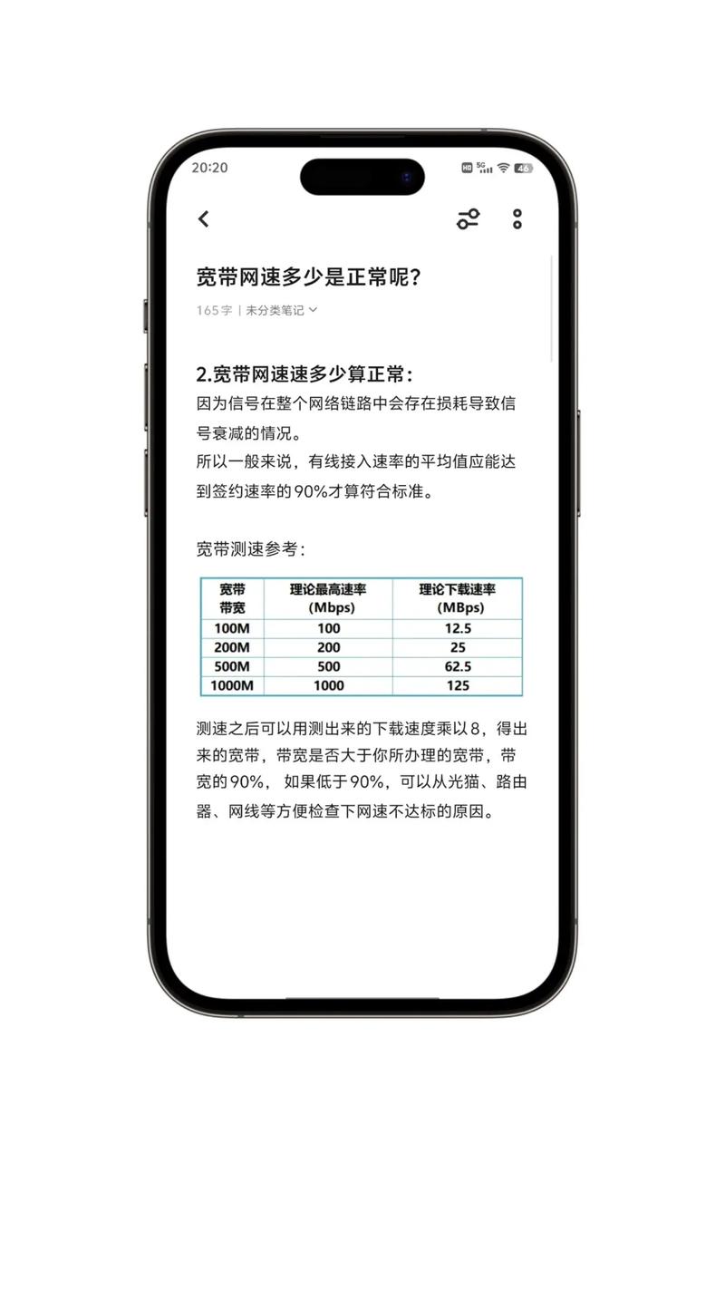 如何测试电信宽带网速?